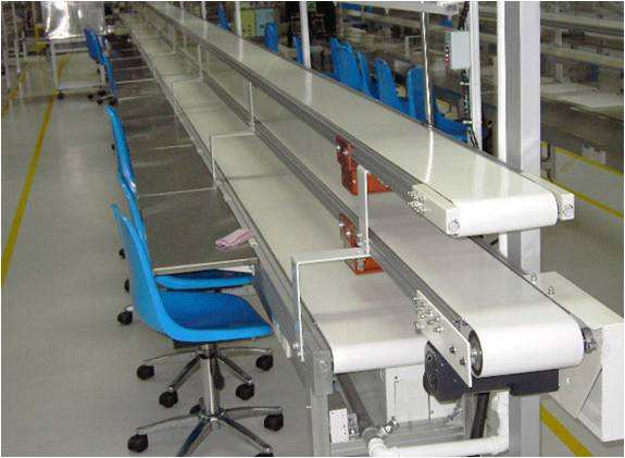 三層皮帶輸送機